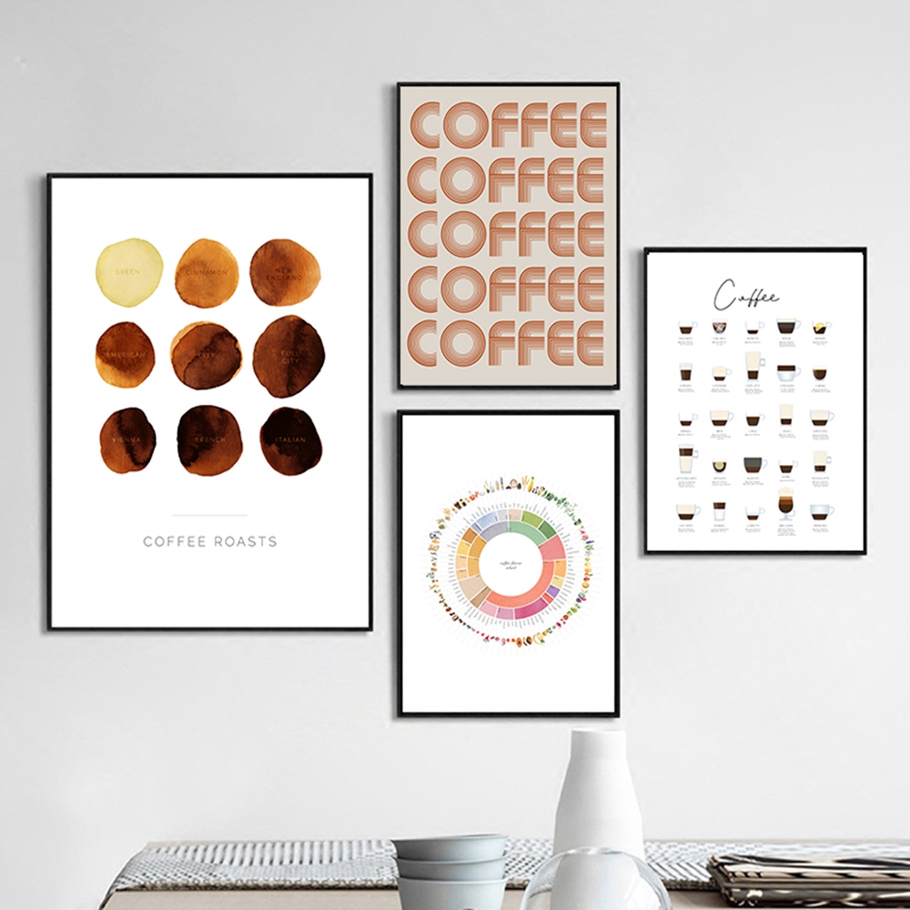 Coffee Guide Poster Canvas Pai - Badminton Poster review and price