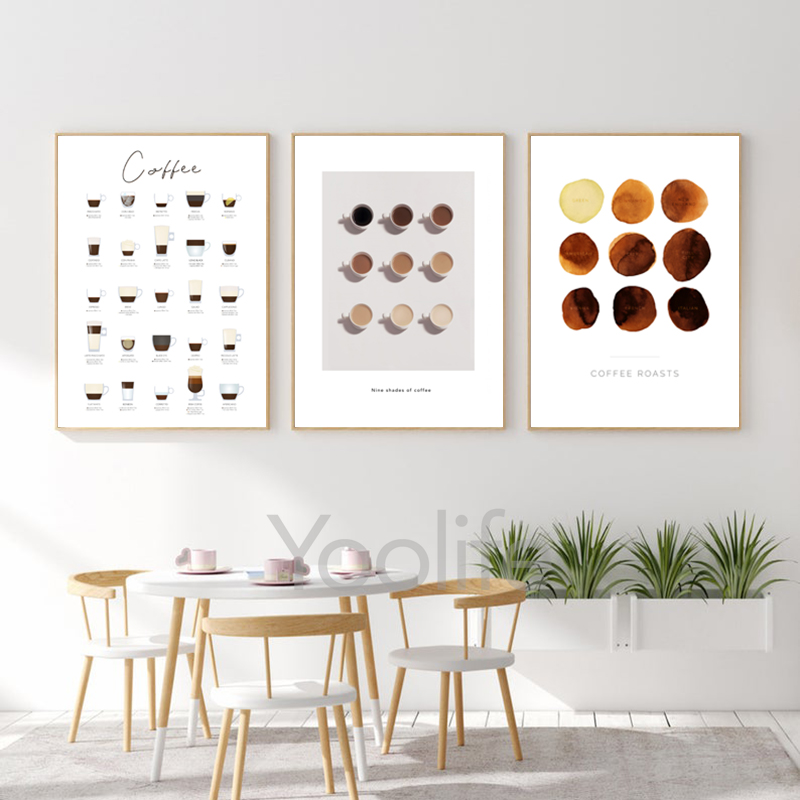 Coffee Guide Poster Canvas Pai - Badminton Poster review and price