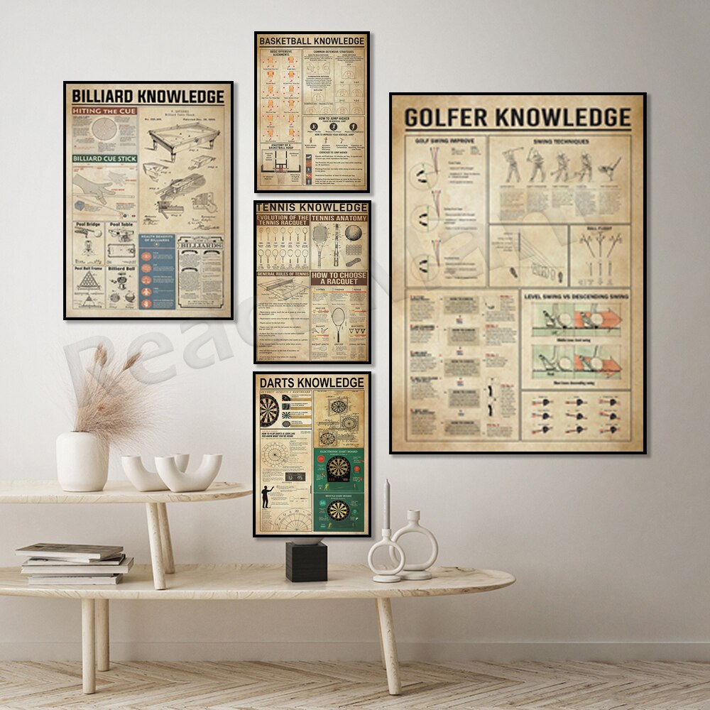 Vintage Sportsman Knowledge Ba - Badminton Quotes review and price